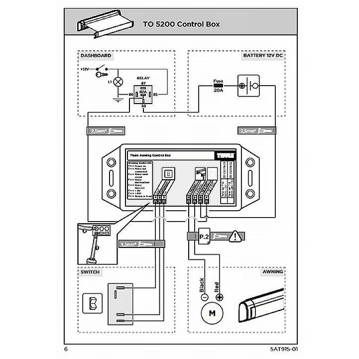 THULE製オムニスターサイドオーニング5200シリーズ専用12V 後付けモーターキット/3カラー選択必要代金引換不可商品■時間指定不可■_8