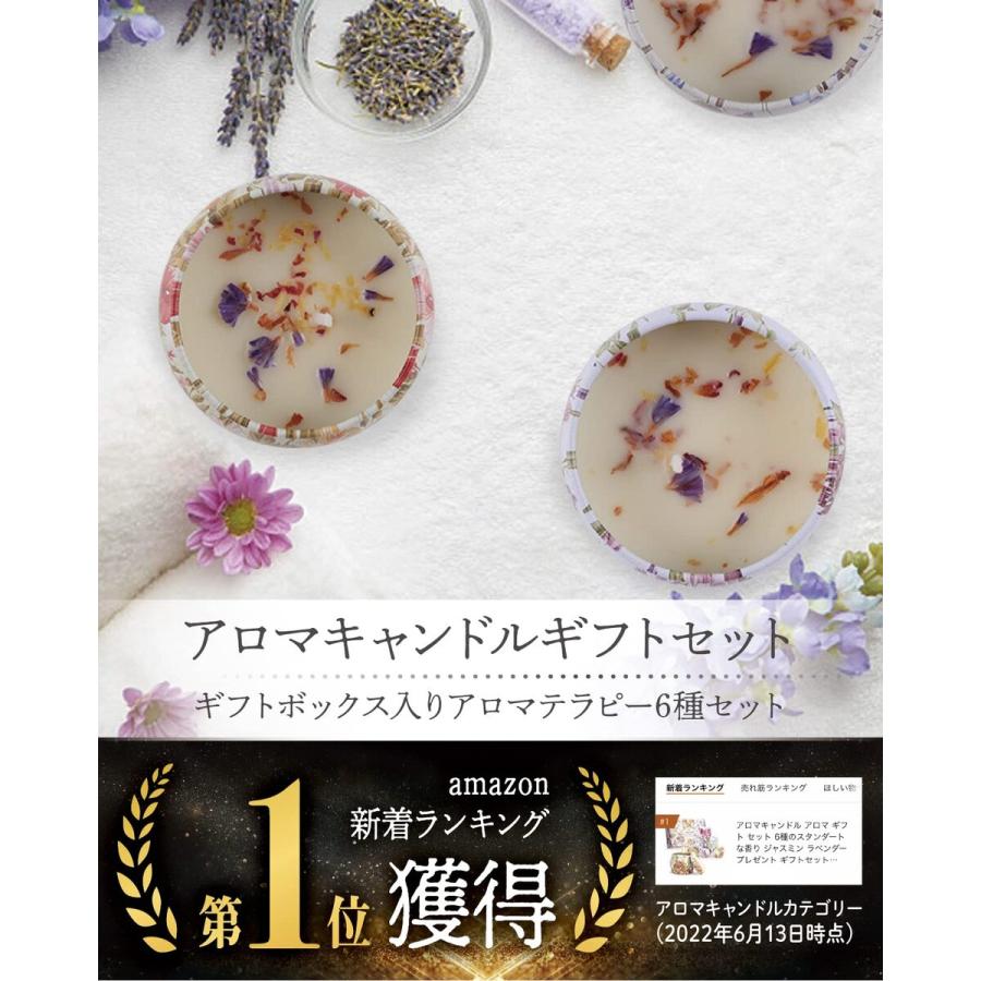 アロマキャンドル ギフト セット スタンダートな香りのセット
