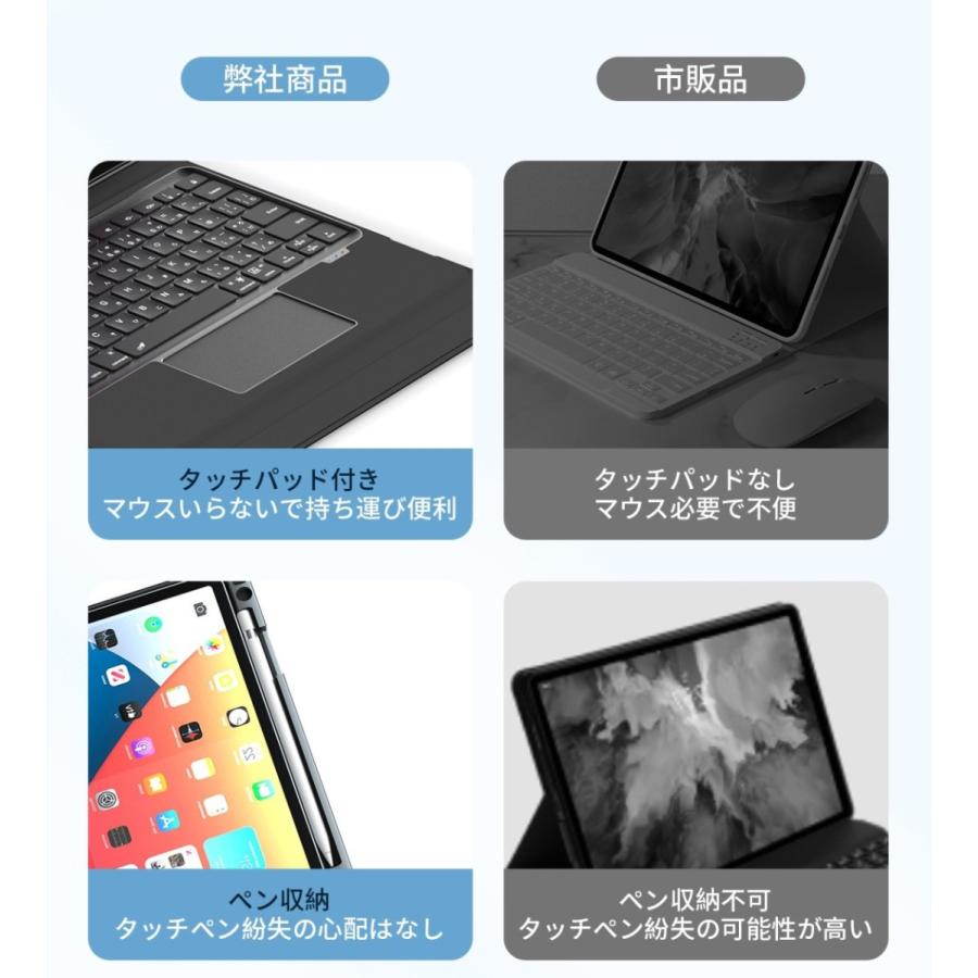 ipad キーボード ケース  iPad Air 第５世代対応 iPad 10.9/11 インチ  日本語配列 ペン収納 スタンド マグネット 保護ケース｜rimostore｜03