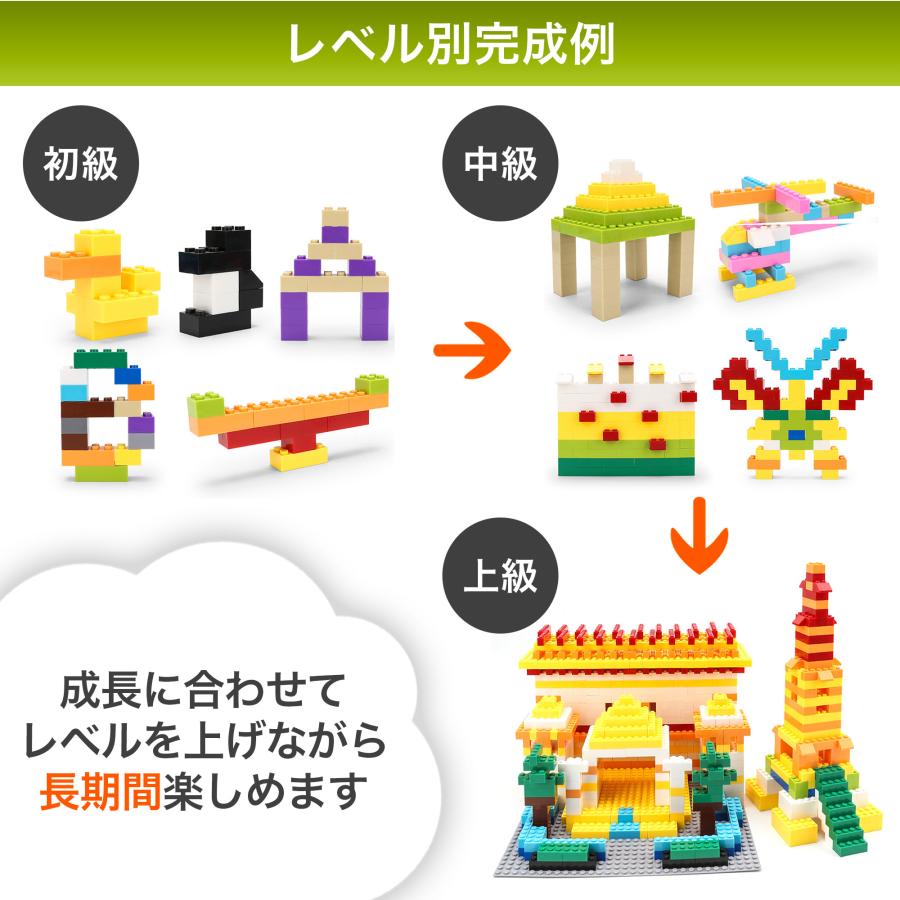 互換品】【ブロック知育セット】レゴ 互換品 1kg 大容量