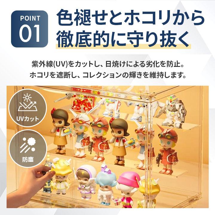 フィギアケース】 透明ディスプレイ 選べる コレクションケース 紫外線