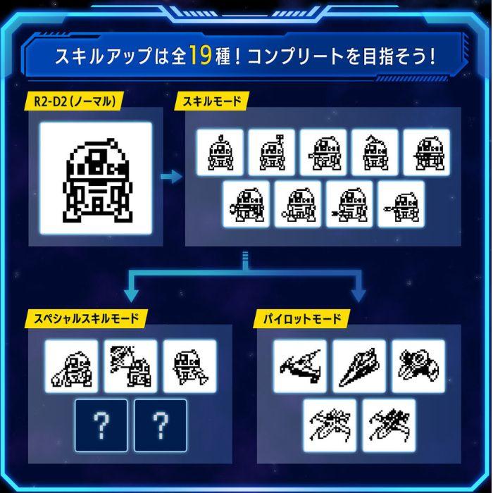 スター・ウォーズ R2-D2 TAMAGOTCHI Holographic ver.スターウォーズ
