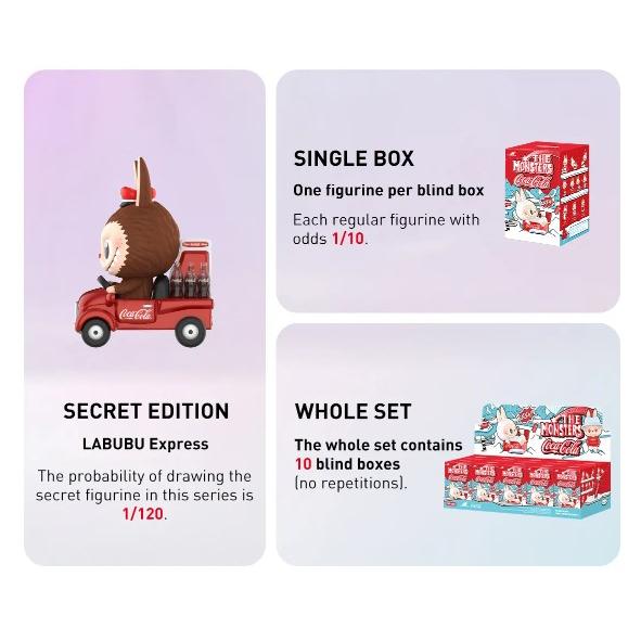 正規品保証 THE MONSTERS COCA-COLA Series Figures コカ・コーラ シリーズ アソート ラブブ Labubu フィギュア キーホルダー POP MART ポップマート_2