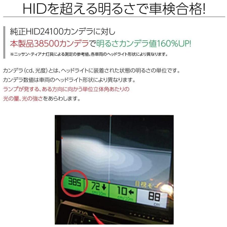 Hid屋 21年モデル Ledヘッドライト D2s D2r 120lm 6500k ホワイト 35w 2本1セット 車検対応 加 りん りん 通販 Yahoo ショッピング