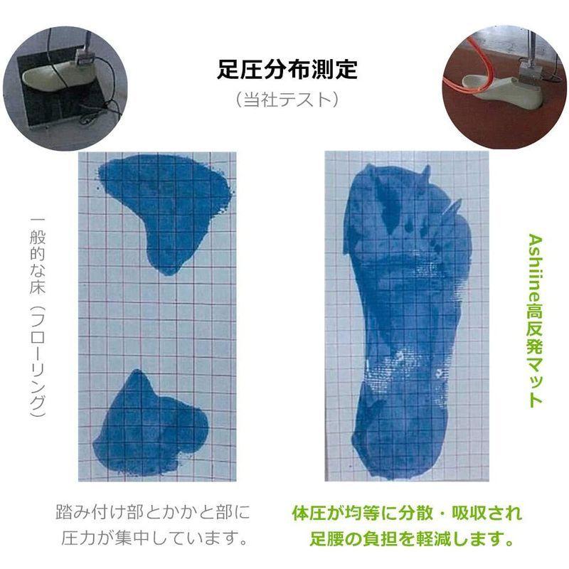 アシイイネ 疲労軽減マット 240cmサイズ 高反発 キッチンマット 拭ける 足が楽 衝撃吸収 長さ240cm×幅45cm×厚み2cm (4 疲労軽減マット 240cmサイズ 高反発 キッチンマット 拭ける 足が楽 衝撃吸収 長さ240cm×幅45cm×厚み2cm