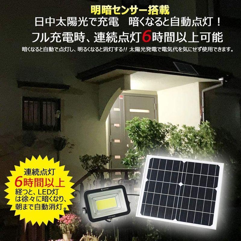 GOODGOODS 実用新案登録 太陽光充電 LED投光器 自動点灯 防水 防災グッズ 50W 3800lm ソーラーライト 昼光色 TYH :20220417125256-00037:りん りん - 通販 - Yahoo!ショッピング GOODGOODS 実用新案登録 太陽光充電 LED投光器 自動点灯 防水 防災グッズ 50W 3800lm ソーラーライト 昼光色 TYH :20220417125256-00037:りん りん - 通販 - Yahoo!ショッピング