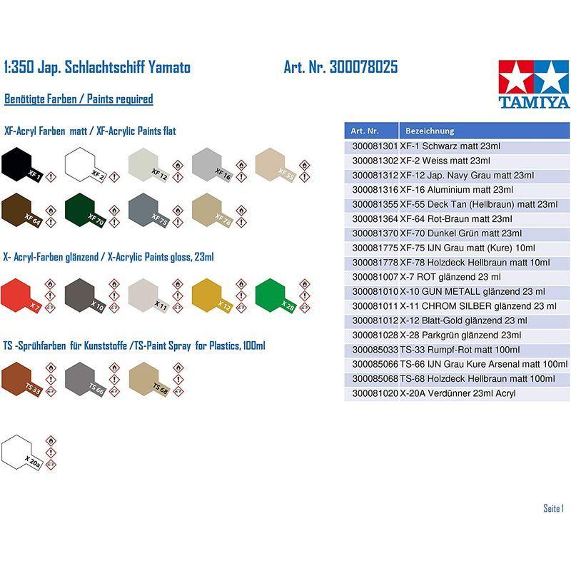 タミヤ 1/350 艦船シリーズ No.25 日本海軍 戦艦 大和 プラモデル 78025 1/350 艦船シリーズ No 日本海軍 戦艦 大和 プラモデル