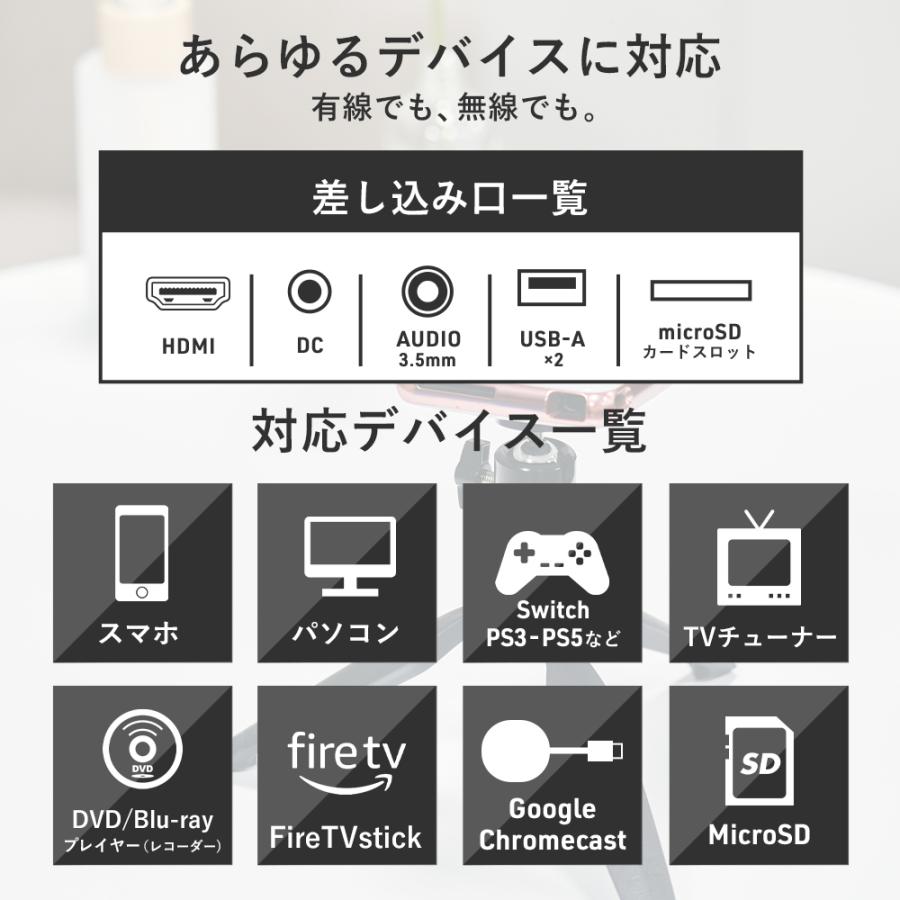 UENO-mono カベーニ プロジェクター 小型 家庭用 天井 壁