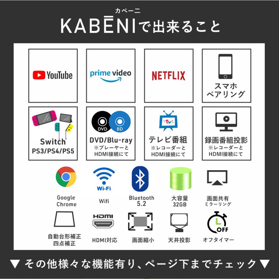 UENO-mono カベーニ プロジェクター 小型 家庭用 天井 壁 Bluetooth