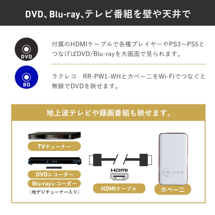 カベーニ プロジェクター 小型 家庭用 天井 壁 Bluetooth WiFi スマホ 軽量 HDMI モバイルプロジェクター 小型 iPhone ミニプロジェクター 三脚 ホームシアター | UENO-mono | 19