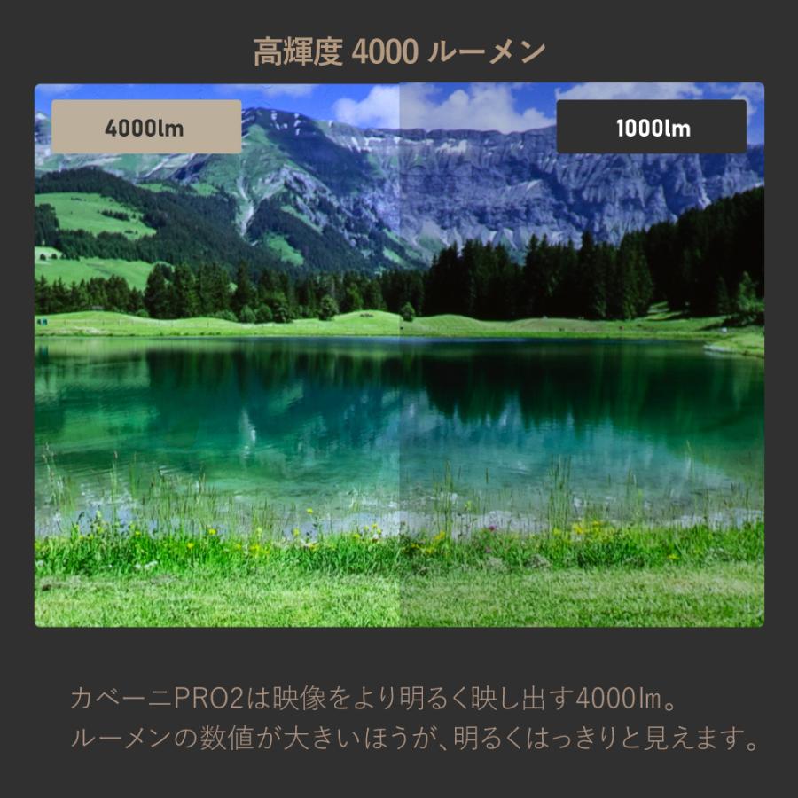 カベーニPRO2 2026モデル プロジェクター 小型 フルHD 家庭用 天井 DVD WiFi Bluetooth android コンパクト 軽量 モバイルプロジェクター ミニプロジェクター | UENO-mono | 14