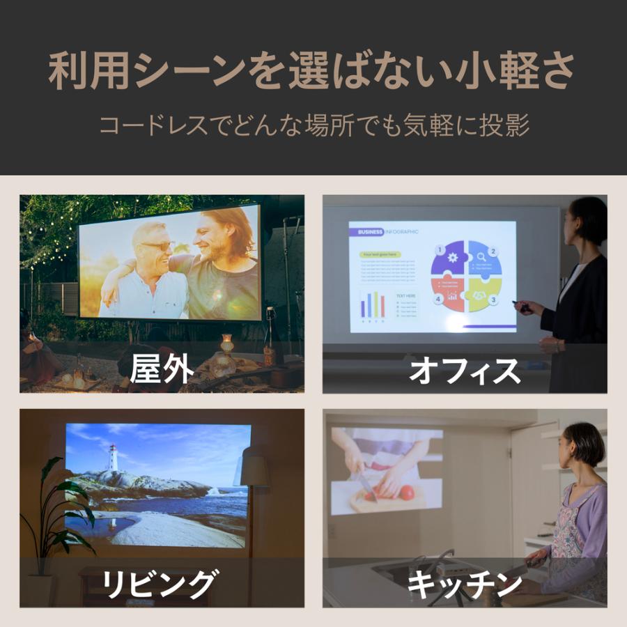 UENO-mono カベーニPRO2 2026モデル プロジェクター 小型 フルHD 家庭