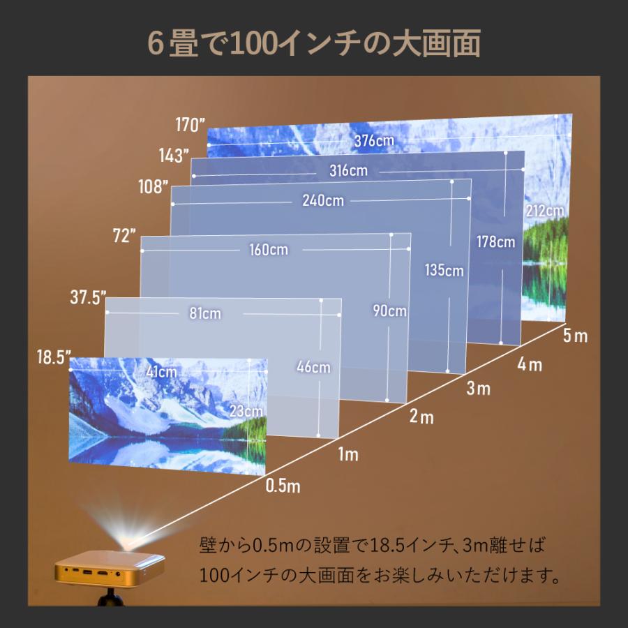 UENO-mono カベーニPRO2 2026モデル プロジェクター 小型 フルHD 家庭