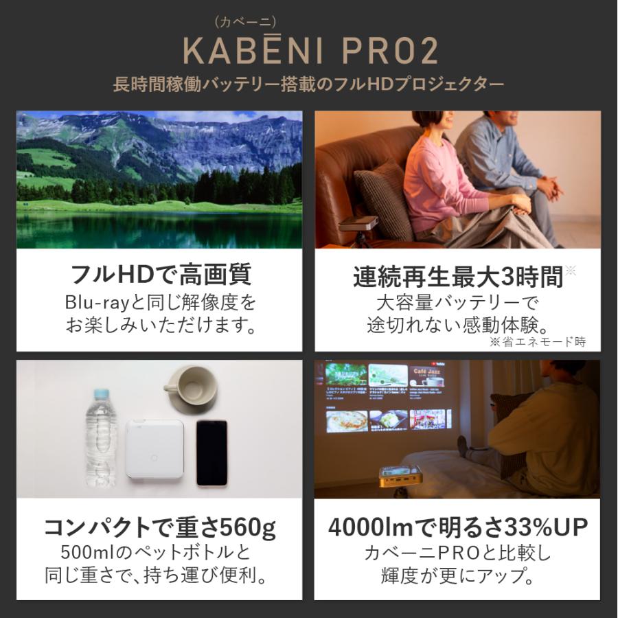 UENO-mono カベーニPRO2 2025モデル プロジェクター 小型 フルHD UENO-mono カベーニPRO2 2025モデル プロジェクター 小型 フルHD