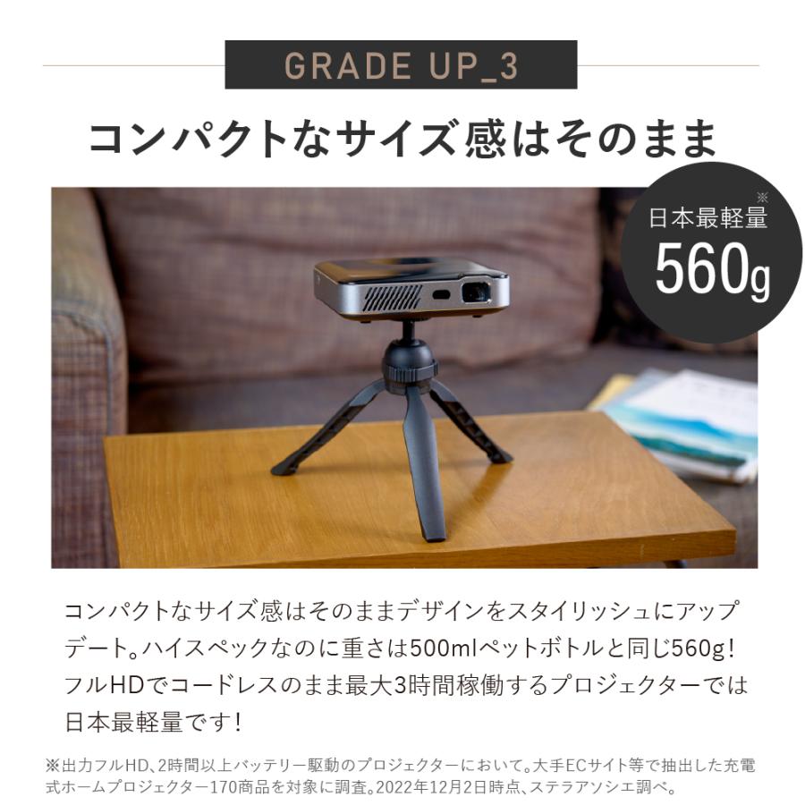 UENO-mono カベーニPRO2 2025モデル プロジェクター 小型 フルHD UENO-mono カベーニPRO2 2025モデル プロジェクター 小型 フルHD