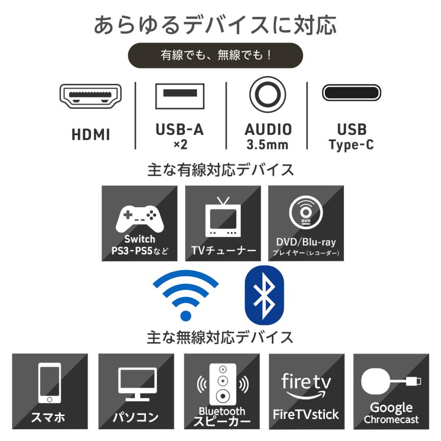 カベーニPRO プロジェクター 小型 家庭用 天井 DVD WiFi Bluetooth HDMI スマホ android iPhoneコンパクト 軽量 モバイルプロジェクター ミニプロジェクター | UENO-mono | 20