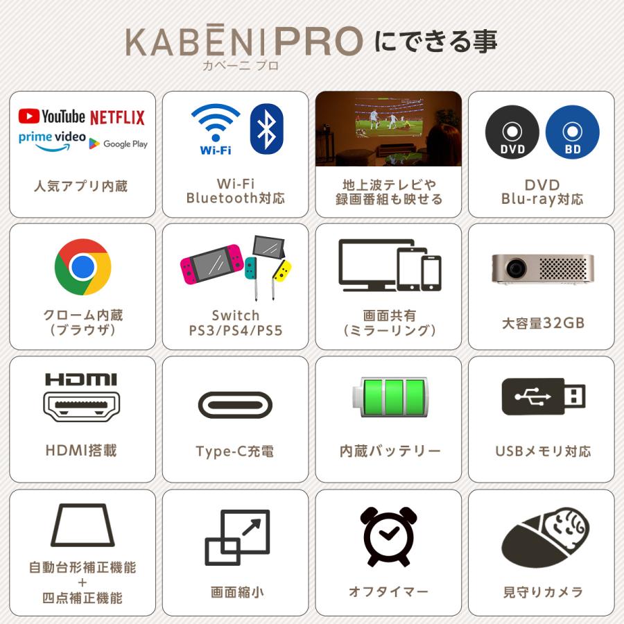 UENO-mono カベーニPRO プロジェクター 小型 家庭用 天井 DVD UENO-mono カベーニPRO プロジェクター 小型 家庭用 天井 DVD