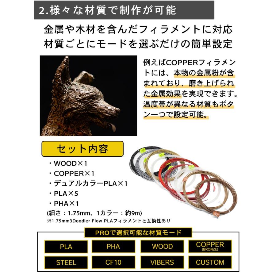 3Doodler 公式 3Dペン 3Doodler PRO 2025 プロ用 ツール 業務用 3D