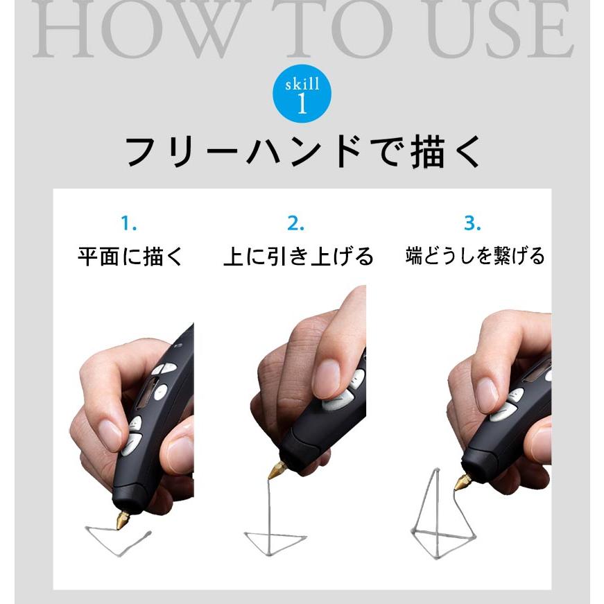 3Doodler 公式 3Dペン 3Doodler PRO 2025 プロ用 ツール 業務用 3D