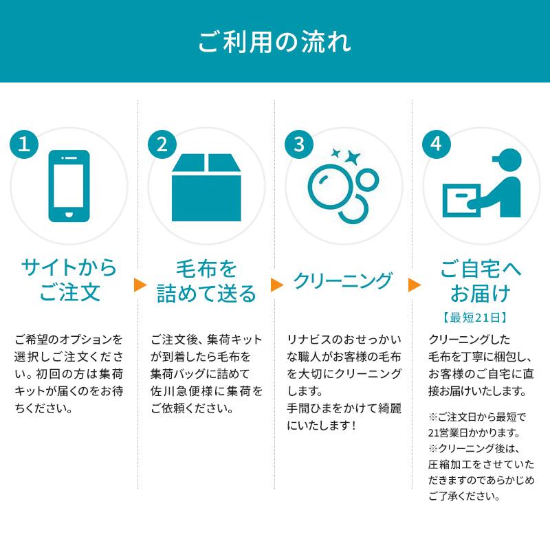 宅配クリーニング 保管12ヶ月無料 毛布 送料無料 保管 丸洗い 防ダニ |  | 07