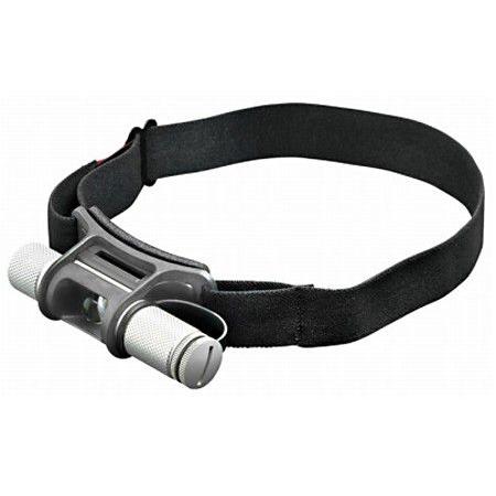 SUREFIRE LEDヘッドランプ MINIMUS VISION HS2-B-SL : 防犯