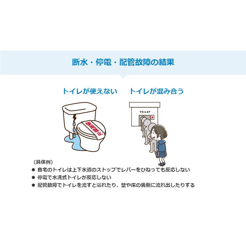 避難・生活用品 簡易 防災 緊急 備蓄 災害用トイレセット マイレットP-300(お一人1日5回分×60パック入り)｜ring-g｜05