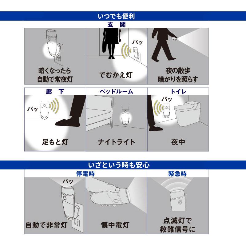 センサーライト 屋内 LED コンセント おしゃれ 自動点灯 ムサシ RITEX