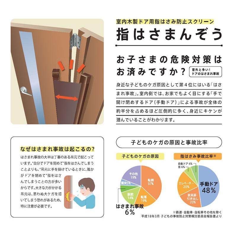 指詰め ドア 指詰め防止カバー 指詰め防止ストッパー ドア用ケガ防止 ドア用指はさみ防止スクリーン 指はさまんぞう Ybh 12 ステンカラー 防犯 防災専門店 あんしん壱番 通販 Yahoo ショッピング