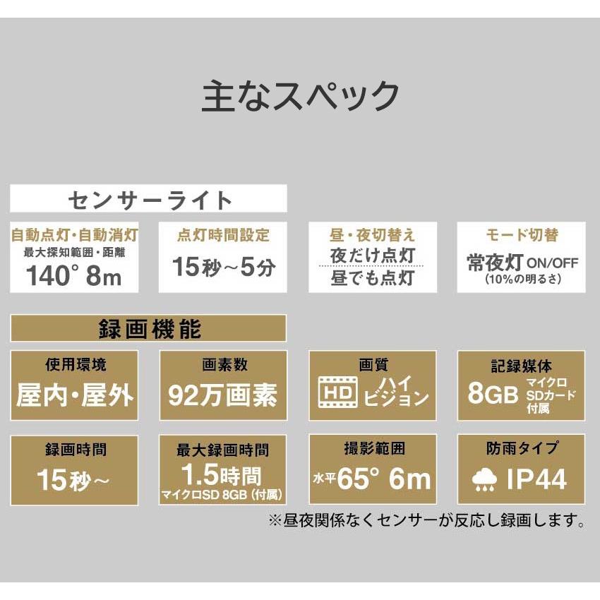 センサーライト 防犯カメラ付き SDカード録画 屋外 LED 防雨
