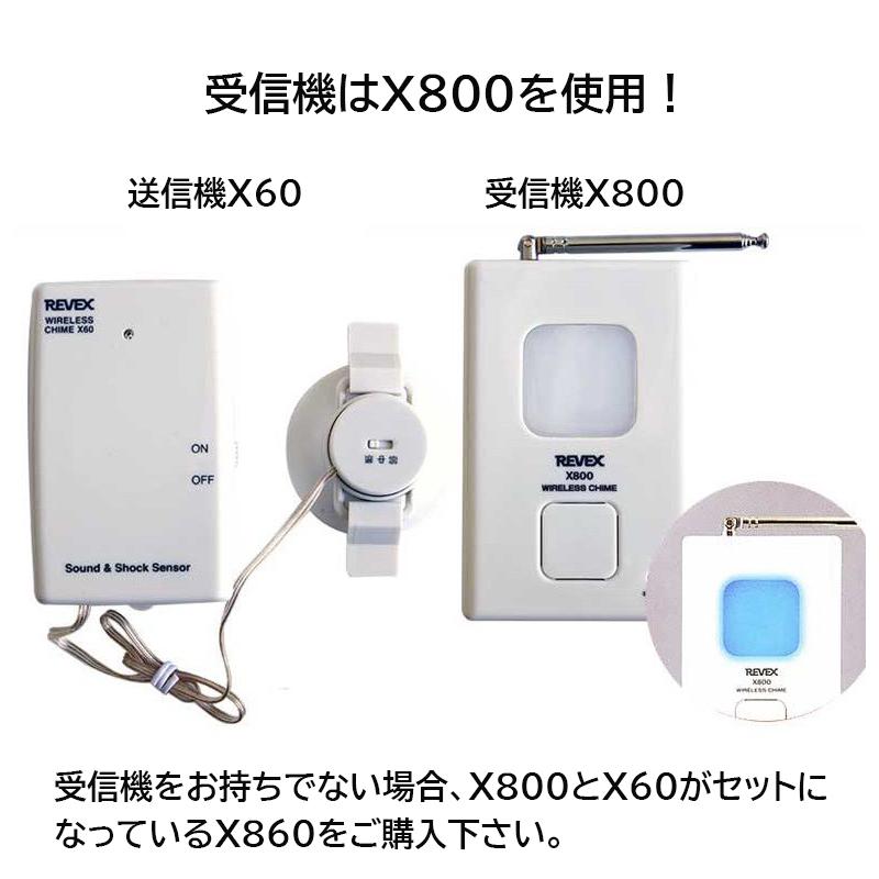 電化製品 REVEX ワイヤレス Xシリーズ 防犯 介護 【アウトレット特価】リーベックス X60 音・衝撃センサー送信機｜ring-g｜05