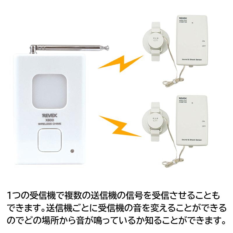 電化製品 REVEX ワイヤレス Xシリーズ 防犯 介護 【アウトレット特価