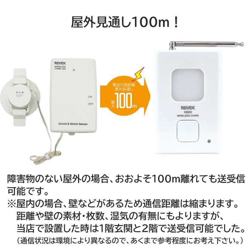 電化製品 REVEX ワイヤレス Xシリーズ 防犯 介護 【アウトレット特価