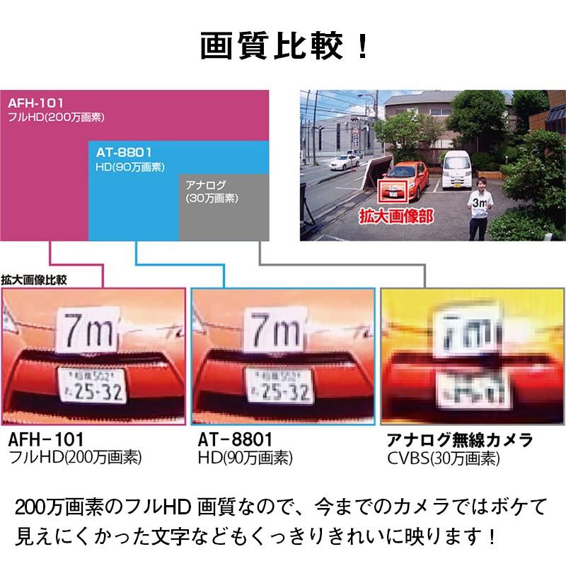 防犯カメラ 家庭用 屋外 屋内 ワイヤレス 高画質 0万画素 赤外線付き 夜間録画可能 無線式 増設用 Afh 101専用 Afh 111tx 防犯 防災専門店 あんしん壱番 通販 Yahoo ショッピング
