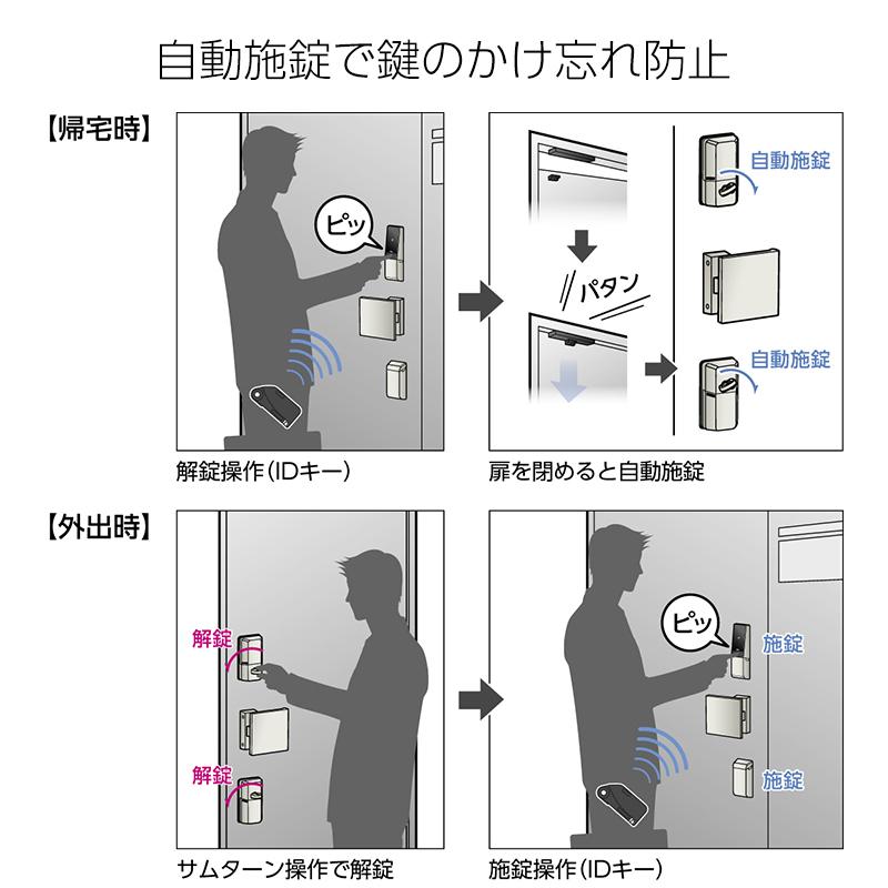 新入荷 スマートロック 後付け 自動施錠 電気錠 美和ロック miwa DTRS2smart 2ロック DTRST-D02CDAA-BK DT45〜50 【HO1074365877】(38732円)