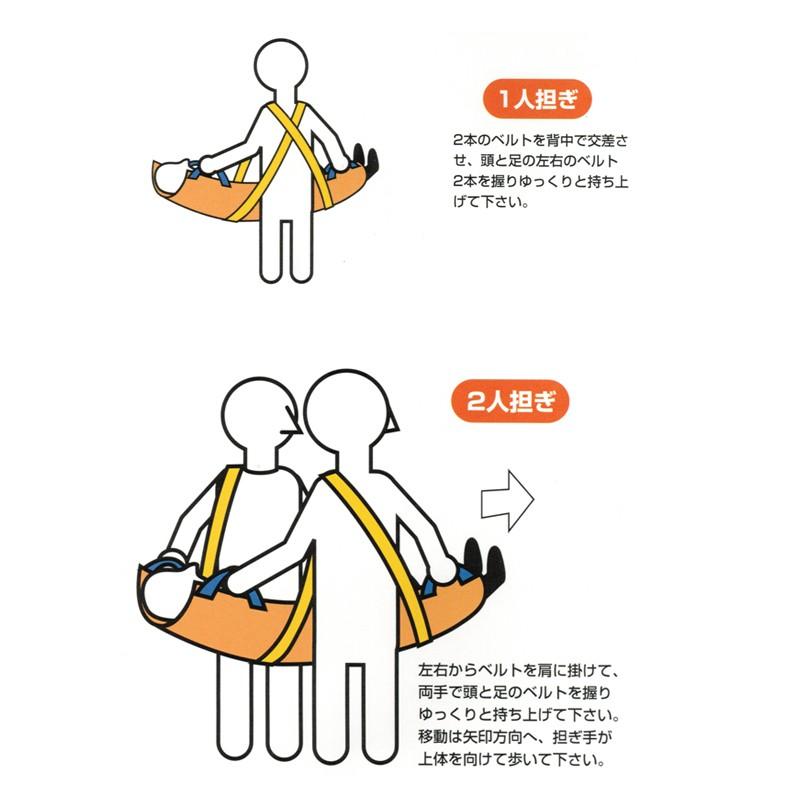 担架 救護用 コンパクト 携帯 軽量 耐荷重100kg ベルカ 救助担架 Sb 90a 別袋付き 322y0008 防犯 防災専門店 あんしん壱番 通販 Yahoo ショッピング