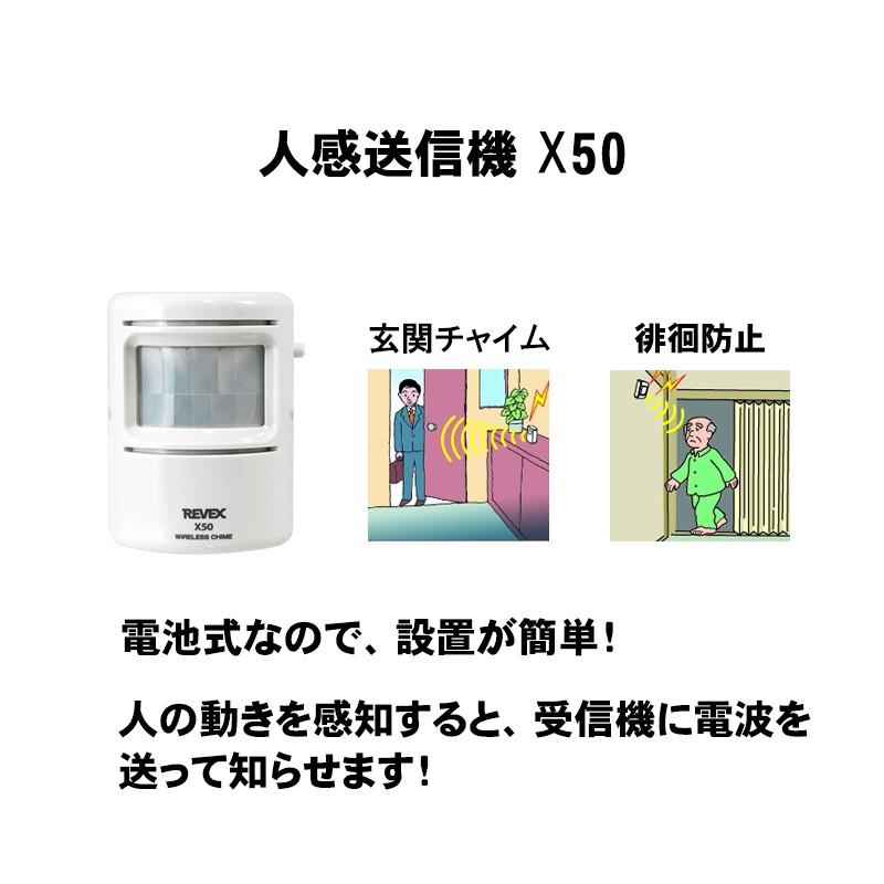 人感センサー チャイム ワイヤレス センサーチャイム 屋外 防犯グッズ 玄関 配線不要 電池式 呼び出しチャイム リーベックス X850 610f0003 防犯 防災専門店 あんしん壱番 通販 Yahoo ショッピング