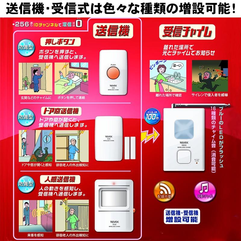 人感センサー チャイム ワイヤレス センサーチャイム 屋外 防犯グッズ 玄関 配線不要 電池式 呼び出しチャイム リーベックス X850 610f0003 防犯 防災専門店 あんしん壱番 通販 Yahoo ショッピング
