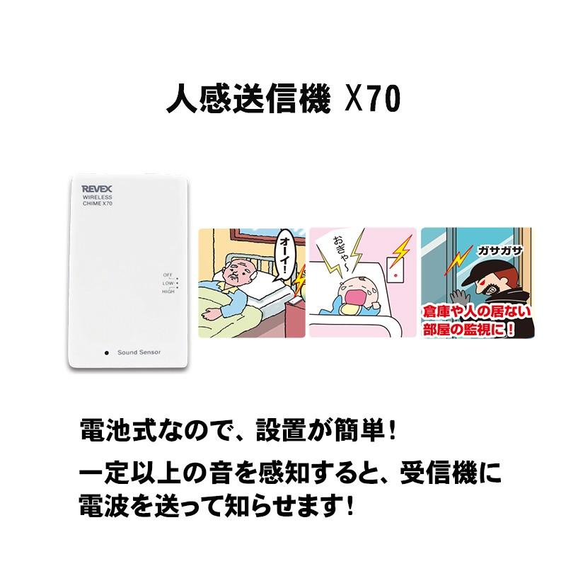 電化製品 REVEX 音センサー 声や音がするとお知らせ 【アウトレット特価】リーベックス X870 ワイヤレスサウンドモニター｜ring-g｜02