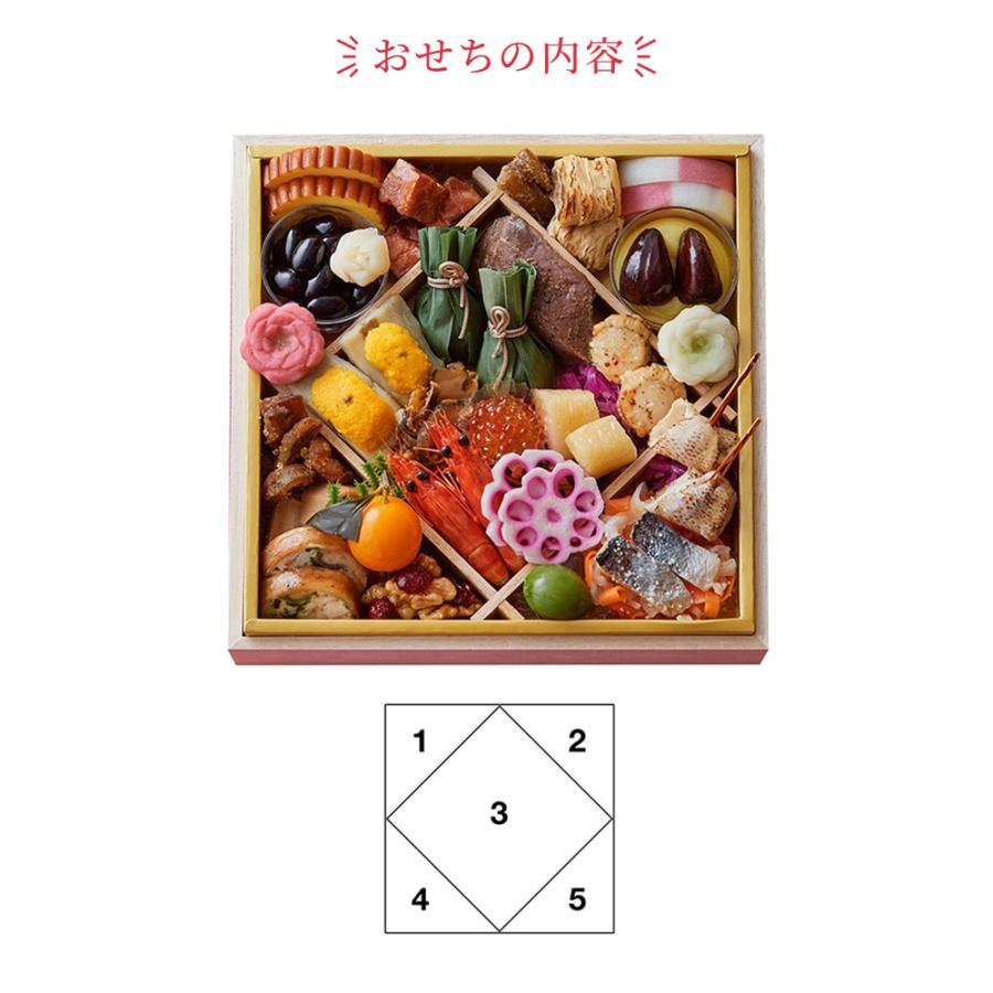 ポイント10倍】おせち 2026 予約 お節 おせち料理 婦人画報のおせち 和