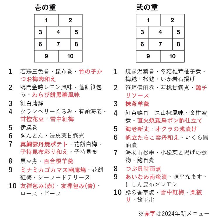 おせち 2024 予約 お節 御節 おせち料理 婦人画報のおせち 和二段重（3~4人前）3人前 4人前 52品目 冷凍 和風 お歳暮 リンベル 公式ショップ 送料無料 4861-538 4人前