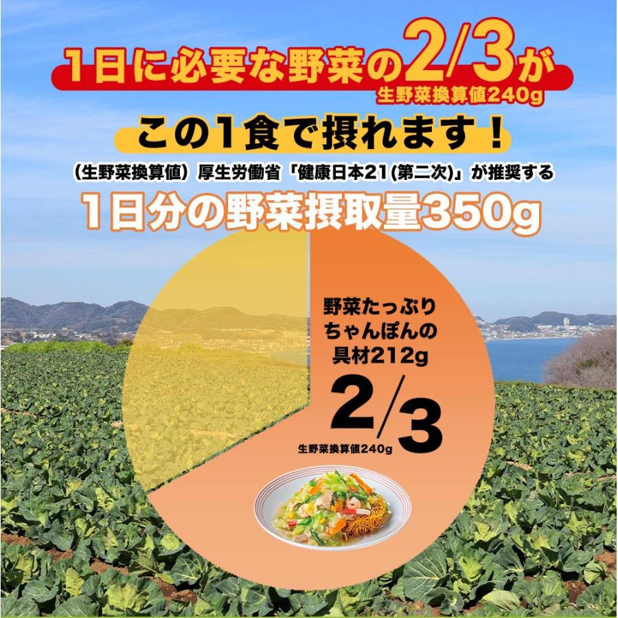 リンガーハット 衝撃の25％OFF メーカー希望小売価格5,100円→3,825円