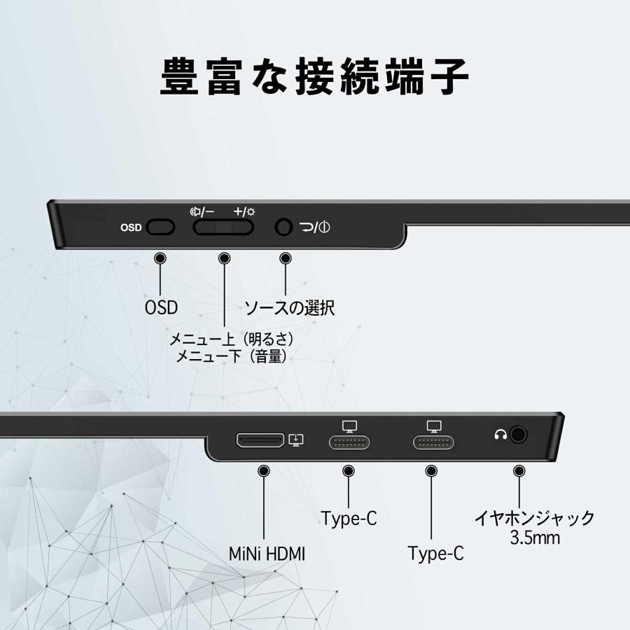 VETESA モバイル液晶モニター15.6型 非光沢IPSパネル 1920x1080FHD169
