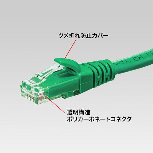 〔5個セット〕 サンワサプライ カテゴリ6Aより線LANケーブル 10m グリーン KB-T6AY-10GX5_3