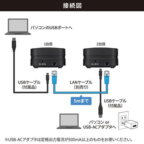 サンワサプライ WEB会議小型スピーカーフォン 連結可能 MM-MC35N_2