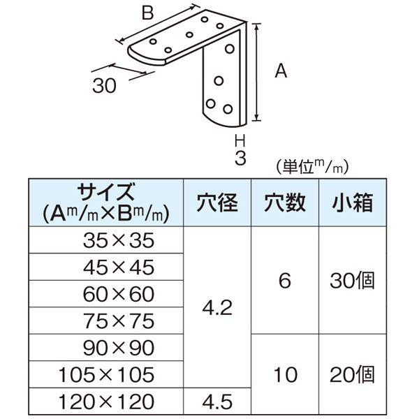 大阪最安値 キング隅金/補強金具 〔35mm×35mm 30個入〕 ステンレス製 安全性向上仕様 〔DIY 業務用 工事 日曜大工〕