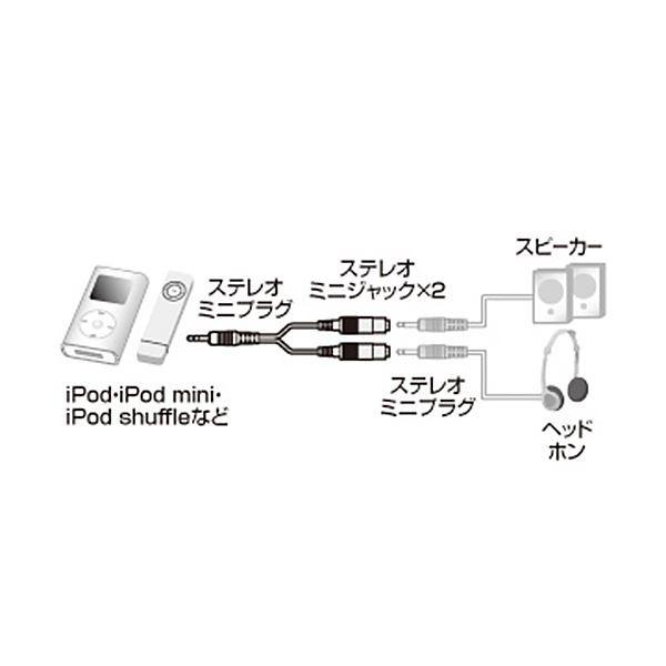 (まとめ)サンワサプライ オーディオスプリッター77mm KB-IPSP 1個〔×10セット〕_3