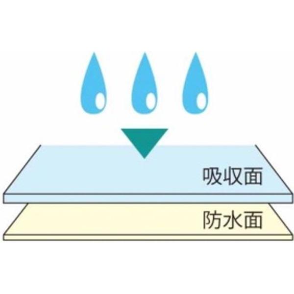 ソフト防水シーツ(全面ボックスタイプ) ホワイト_2
