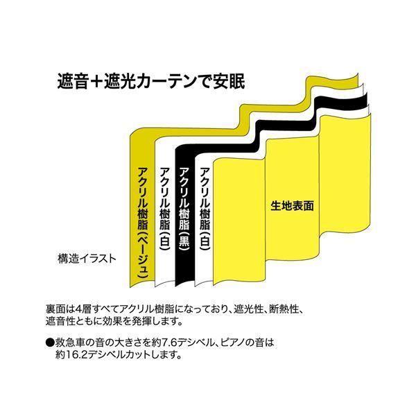 1級遮光 遮熱 遮音 ドレープカーテン/遮光カーテン 〔幅150cm×丈220cm 1枚入 アイボリークリーム〕 洗える 無地 形状記憶 日本製｜rinkobe｜04