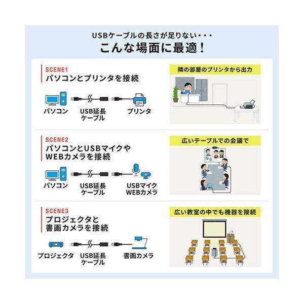 サンワダイレクトUSB2.0延長ケーブル 30m ブラック 500-USB007-30 1本_5