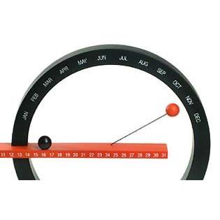 MoMA パーペチュアルカレンダー ( L ) Perpetual Calender : RINKY